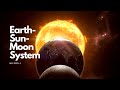 Understanding Celestial Patterns and Seasons