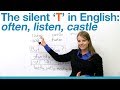 Pronunciation of 'T' in Words