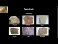 Exploring the Three Types of Rocks