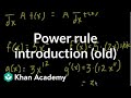 Understanding Derivatives