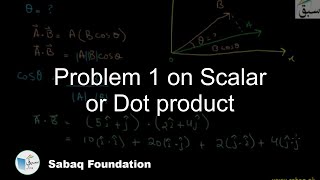 Problem 1 on Scalar or Dot product