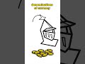 Exploring the Meaning of 'A Penny for Your Thoughts'