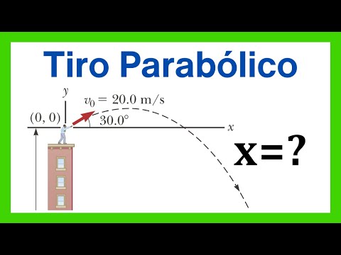 ✅👉Problema de Tiro Parabolico  ✅Ejercicio Resuelto 3