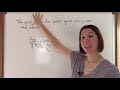 Understanding Sentence Diagramming Concepts