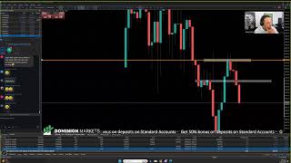 Live Forex London Open - 11th May 2026 (2)