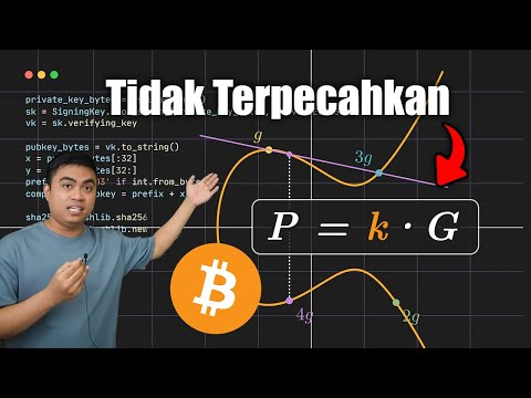Satu Rumus Matematika yang Menjaga Semua Bitcoin di Dunia