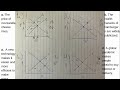Supply and Demand Scenarios