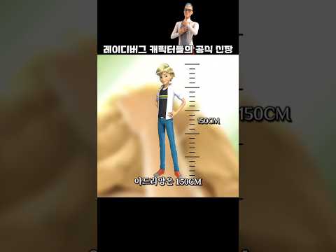 📏레이디버그 캐릭터들의 실제 키 #레이디버그