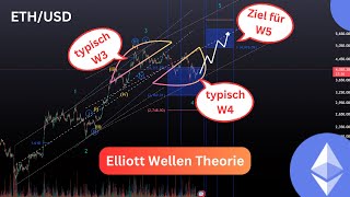 ETHEREUM PROGNOSE: So beendet der Ethereum Kurs das Jahr 2025