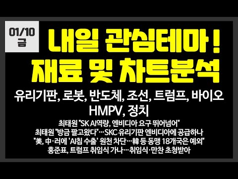 내일 관심테마! 유리기판,로봇,반도체,조선,트럼프,바이오 /레인보우로보틱스한화오션,SKC,로보티즈,필옵틱스,하이젠알앤엠,케이엔알시스템,아이씨디,토모큐브