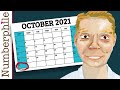 Understanding the Doomsday Method