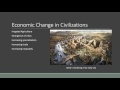 Impact of Agriculture on Civilizations