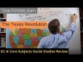 Texas Revolution Key Events and Facts