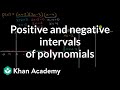 Polynomial Sign and Zeros Analysis