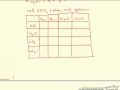 Heat of Reaction Method Concepts