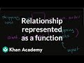Understanding Functions in Shipping Costs