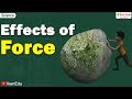Understanding Forces and Motion Concepts