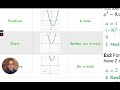 Exploring the Quadratic Formula and Discriminant
