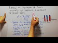 Hematocrit and Blood Flow Concepts