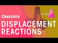 Reactivity Series and Displacement Reactions
