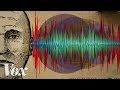 Noise-Induced Hearing Loss Awareness
