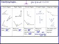 Properties and Types of Triangles