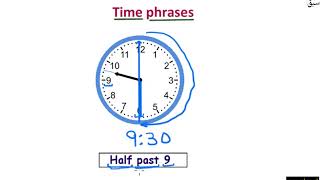 Tell time phrase to the nearest minute