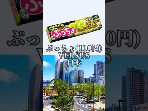 ぷっちょを何本買えば日本のGDPを超えるのか？ 日本vsぷっちょ #地理系 #ぷっちょ #地理系を救おう#日本