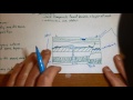 Geological Principles and Age Determination