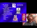 Buddhism and Hinduism Concepts