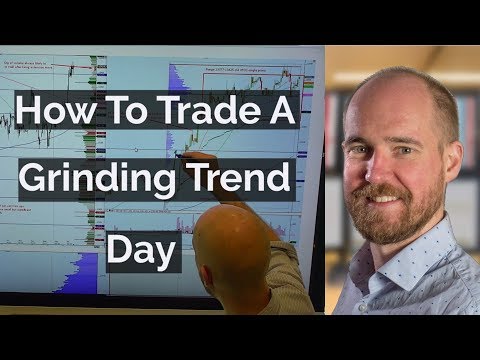 How To Trade A Grinding Trend Day - Trade Strategies |...