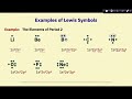 Lewis Structures and Electron Configurations