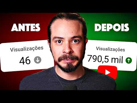 Como forçar o Algoritmo a divulgar seu canal (3 simples mudanças)