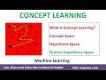 Hypothesis Space and Concept Learning