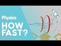 Understanding Speeds: From Sound to Light