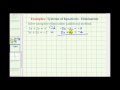 Elimination Method in Solving Systems of Equations