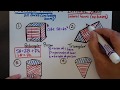 Prisms, Cones, and Pyramids Concepts