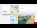 Suez Canal: Key Facts and Issues