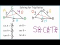Trigonometric Concepts and Ratios