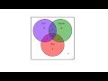 Understanding Venn Diagrams and Cardinality