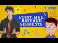 Geometry Concepts and Definitions