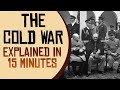 The Cold War: Key Events and Concepts