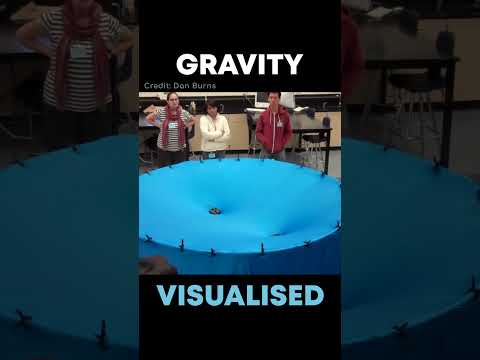 Gravity Visualized