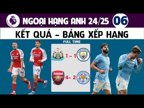KẾT QUẢ, BẢNG XẾP HẠNG NGOẠI HẠNG ANH VÒNG 6, BUNDESLIGA VÒNG 5, VLEAGUE V2