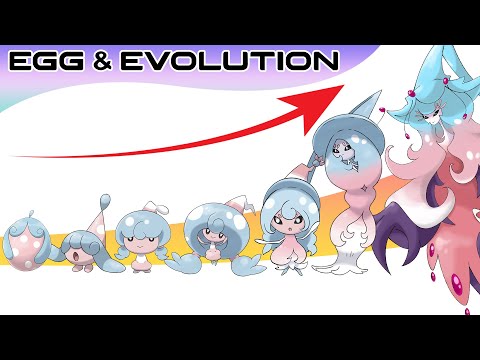 EVERY Pokémon In-Progress Evolutions & Gigantamax Part 51: No. 833 - 861 All Galar | Max S