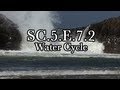 Water Cycle Concepts and Processes