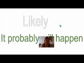 Understanding Likelihood and Probability