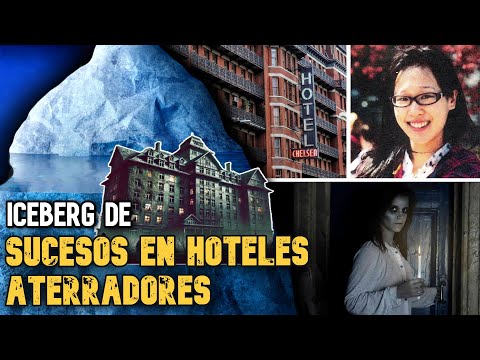 ICEBERG DE SUCESOS ATERRADORES EN HOTELES