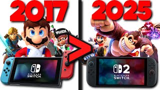 Are We Misremembering Nintendo's 2017?