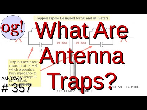 How Antenna Traps Work (#357)